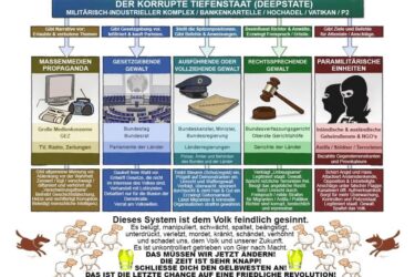 deepstate